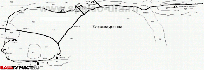 Схема Кутукского урочища, расположение пещер