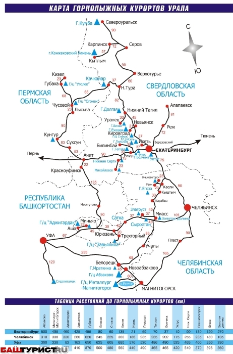 Карта горнолыжных курортов Урала