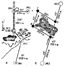 Схема маршрута для движения по азимутам