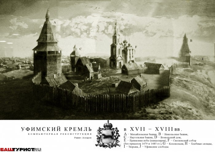 Уфимский кремль (комп.реконструкция)
