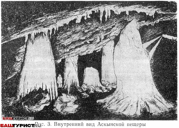 Пещера Аскинская. Аскино Архангельский район