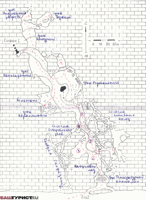 Схема пещеры Сухая Атя