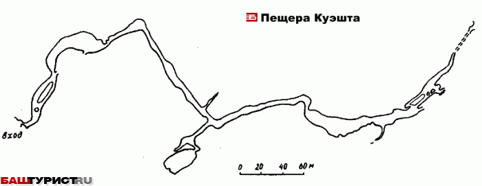 Пещера Куэшта схема план