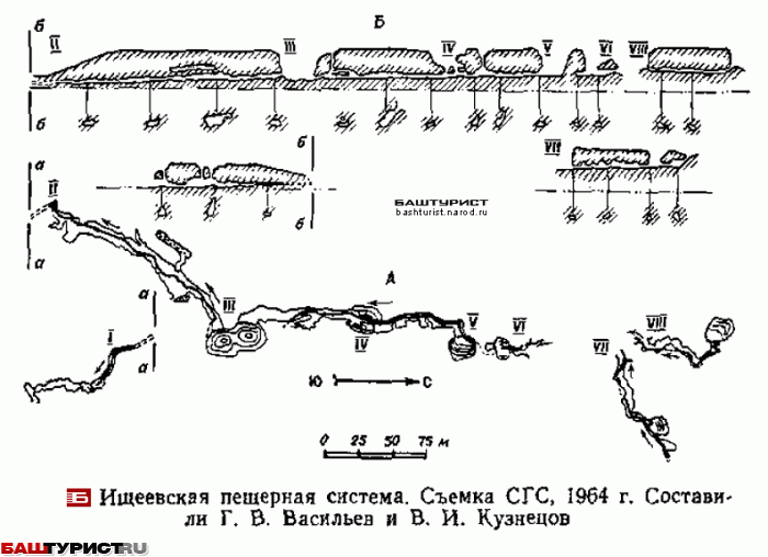 Ишеевская пещерная система схема