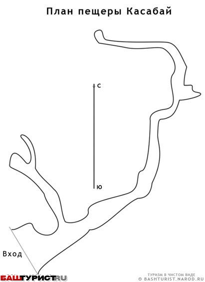 Лаклинская пещера схема