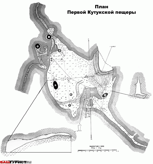 План Первой Кутукской пещеры схема