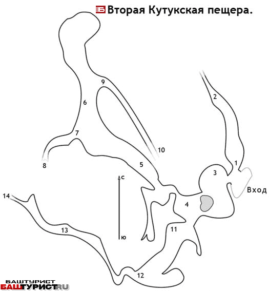 Вторая Кутукская пещера план схема