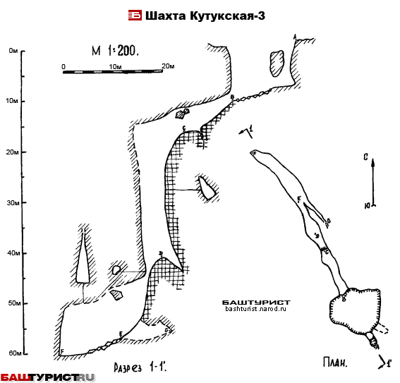 Третья Кутукская пещера план схема