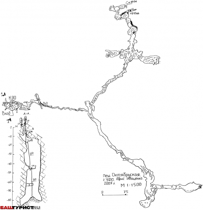 Пещера Октябрьская. План схема
