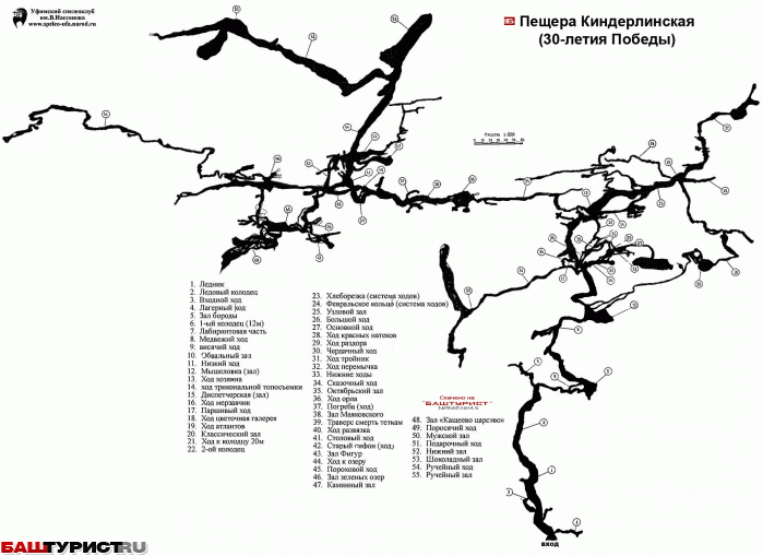 Пещера Киндерлинская (Победа) схема план