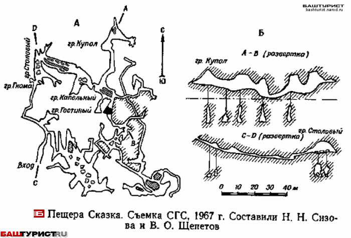 Пещера Сказка план схема