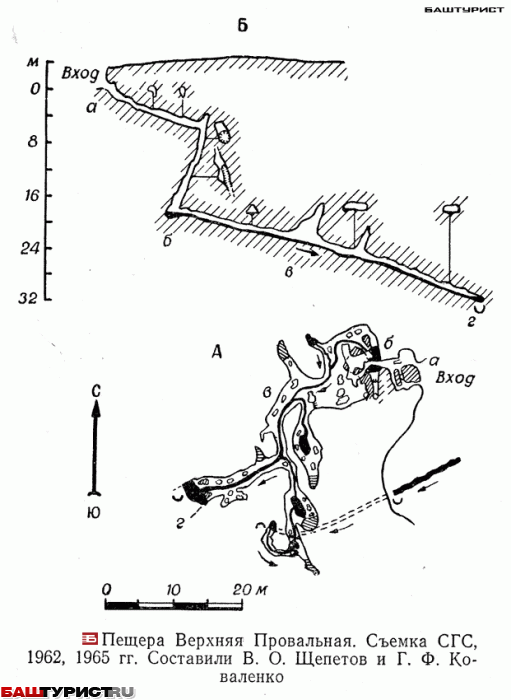 Пещера Верхняя провальная схема план. Челябинская обл