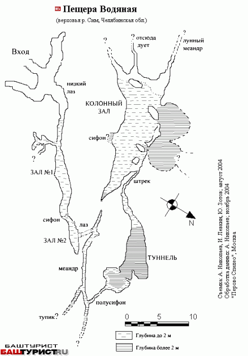 Пещера Водяная. Верховья реки Сим