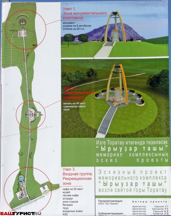 Проект мемориального коплекса Ырыузар таши. Торатау