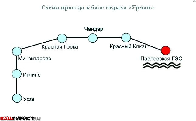 Карта юматово уфа