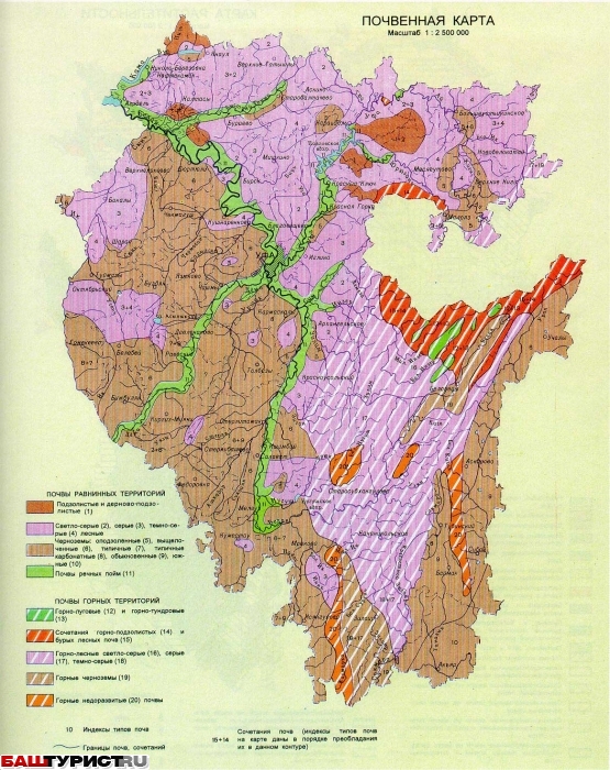 Почвенная карта РБ