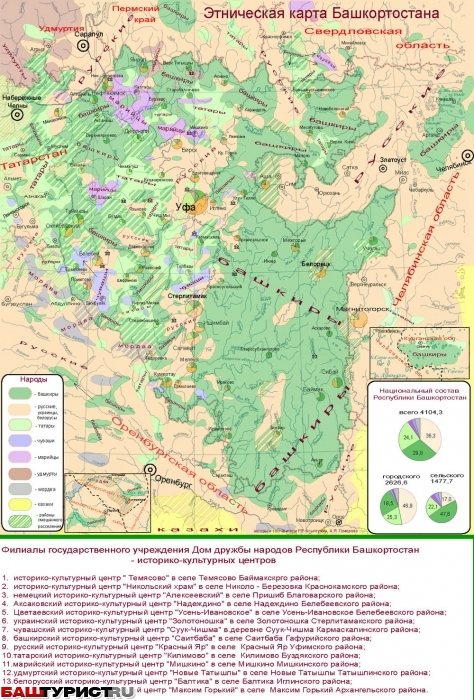 Этническая карта Башкирии
