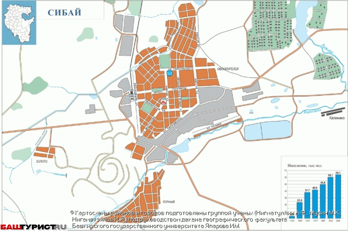 Сибай город где. Город Сибай Республика Башкортостан на карте. Сибай город на карте. Карта города Сибай Республика Башкортостан улица. Город Сибай на карте Башкортостана.