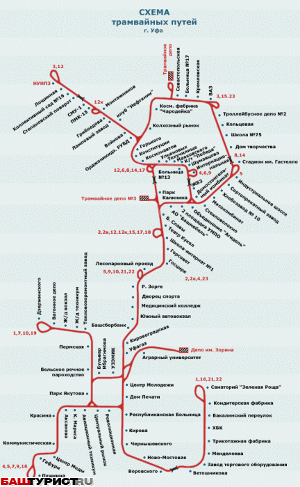 Схема трамвайных путей Уфы