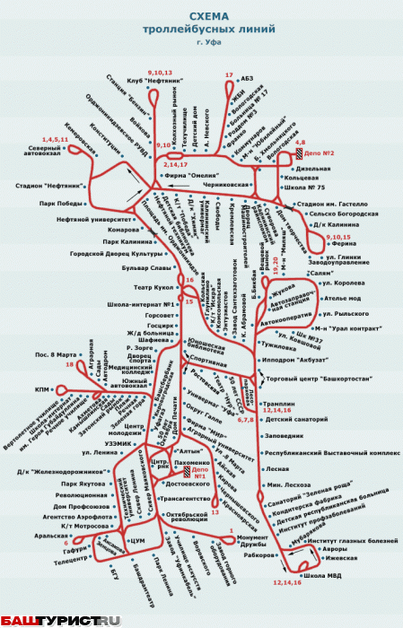 Карта транспорта уфы