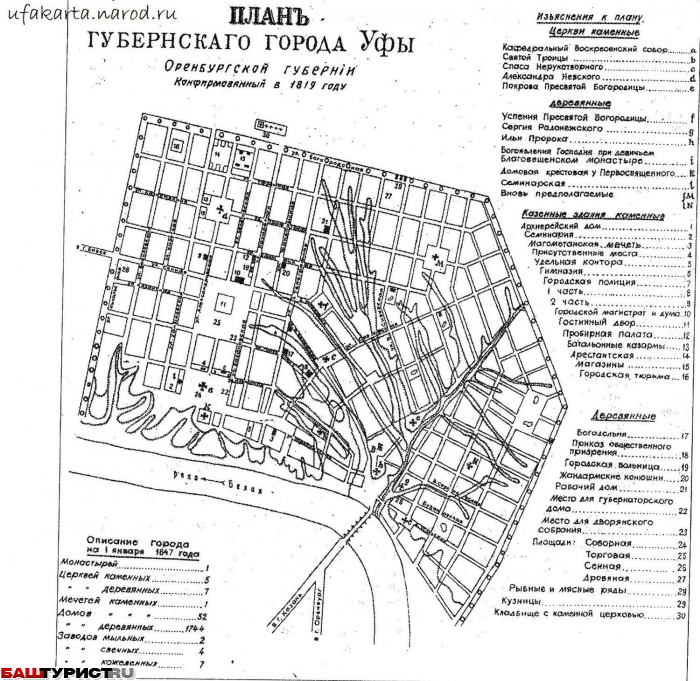 План губернского города Уфы 1819 г