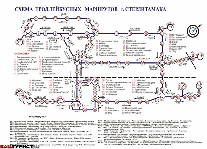 Схема троллейбусных маршрутов