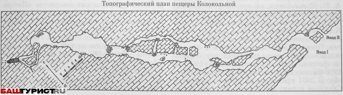 Пещера Колокольная схема план