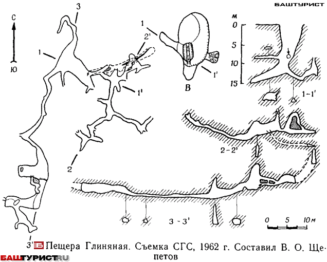 Пещера Глиняная схема план