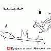 Пещера Минкская план схема