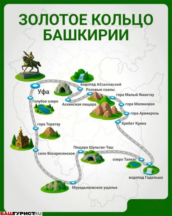 Золотое кольцо Башкирии