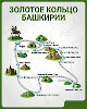 Золотое кольцо Башкирии