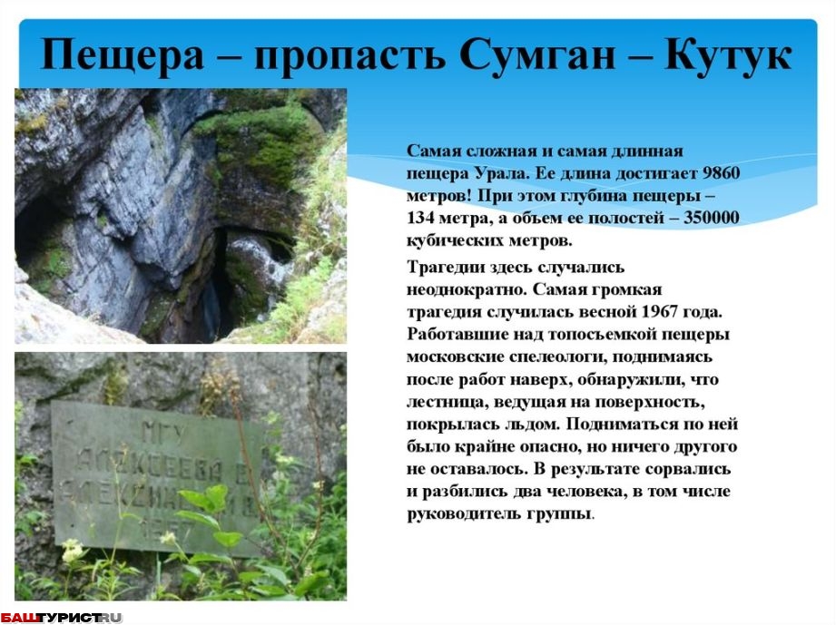 Пещеры Кутукского урочища: Кутук-4, Сумган