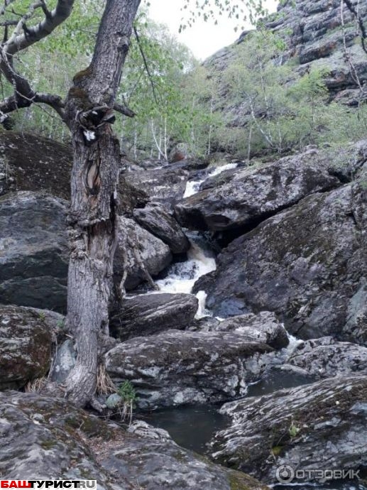 Водопад Могак, жемчужина Абзелиловского района