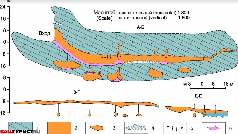 Пещера Ыласын (Соколиная, официально Еласын) в Ишимбайском районе Башкирии — памятник природы.