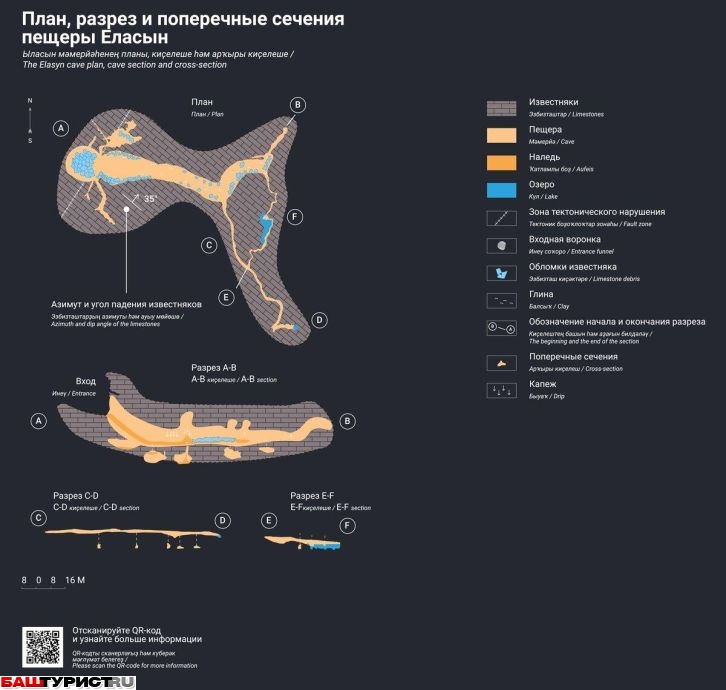 Пещера Ыласын (Соколиная, официально Еласын) в Ишимбайском районе Башкирии — памятник природы.