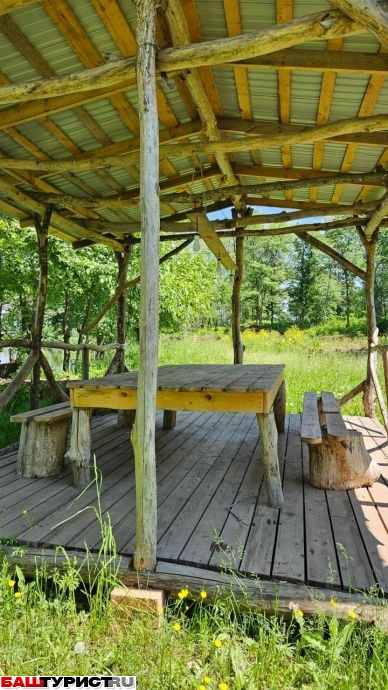 Дом Ибн-Сина