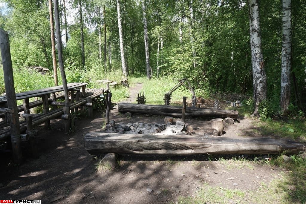 Борисовские печи, углежоговые печи