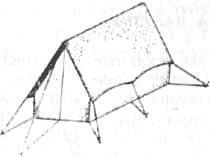 Схема одновременной растяжки крыши и пола палатки